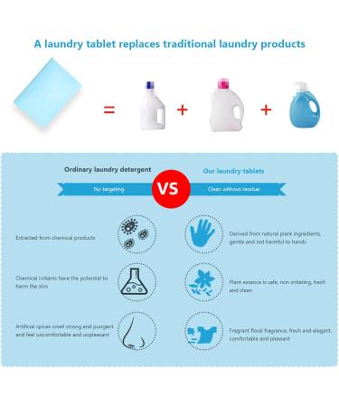 Detergent Capsules Tablets Washing Detergent Sheet Deep Stain Removal Laundry Detergent Sheet Strip Laundry Soap Sheet for Home Travel 90PCS - Buy Online on GoSupps.com