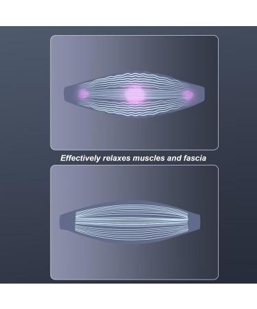 Portable Black Massage Gun - Professional Deep Tissue Muscle Massager with 4 Heads for Pain Relief in Back Leg Neck & Shoulder - Buy Online on GoSupps.com