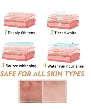 BOKIOESDE Women Body Brightening Whitening Serum Elbows Knees Armpit Moisturizing Hydrating Essence Skin Care - Buy Online on GoSupps.com