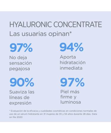 ISDIN Pack ISDNCEUTICS HYALU CONC 30 ml + AR 10 ml - Buy Online on GoSupps.com