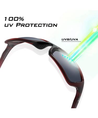 KastKing Alanta Polarized Sport Sunglasses - Gloss Black Frame | UV Protection for Driving, Fishing, Cycling, Running - Men and Women - Buy Online on GoSupps.com