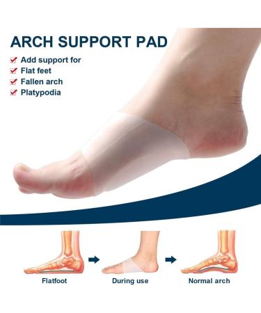 Gel Arch Support Pad - Soft Silicone Clear Reusable Sleeves for Flat Foot Pain Relief - Women Men Plantar Fasciitis Cushioned Brace - Buy Online on GoSupps.com