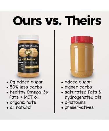 giv soft butter Organic Peanut Butter Soft Butter - 12 Oz. - Buy Online on GoSupps.com