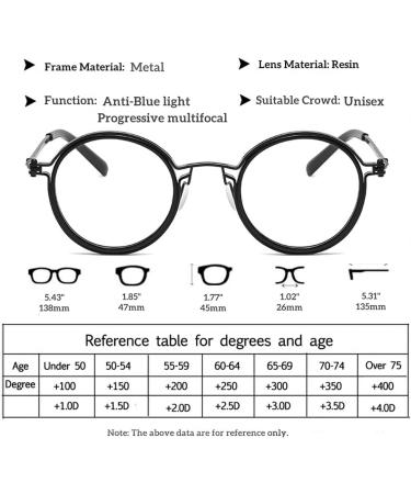ZUKKY Retro Progressive Multifocus Reading Glasses - Round Black/Tortoiseshell Blue Light Blocking Readers for Men & Women AM30 - Shop Internationally! - Buy Online on GoSupps.com
