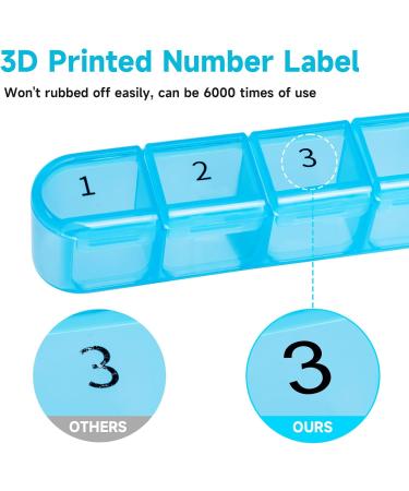 Colorwing Monthly Pill Organizer | 4-Week Travel Medicine Organizer with 32 Compartments | 30-Day Portable Pill Box for Vitamins Fish Oil & Supplements - Buy Online on GoSupps.com
