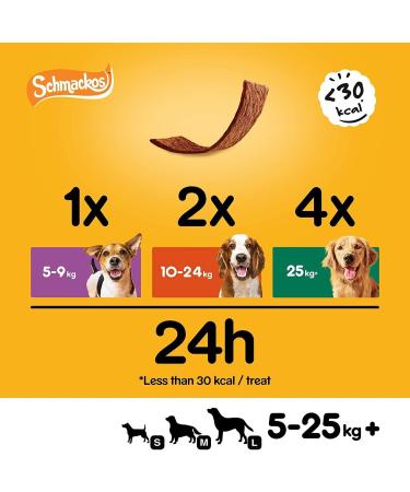 Pedigree Schmackos - Dog Treats Meat Variety 110 Strips - Buy Online on GoSupps.com