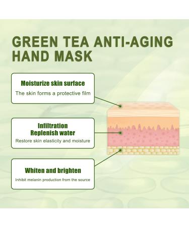 Hands Moisturizing Mask - Ultimate Hand Care for Whitening & Dry Skin Relief | Hydrating Skin Care Treatment - Buy Online on GoSupps.com