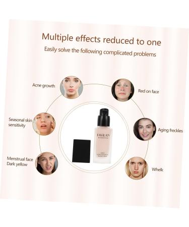 VINTORKY Liquid Foundation Makeup Supplies Concealer Foundation Concealer Liquid Foundation Fluid Glass Black - Buy Online on GoSupps.com