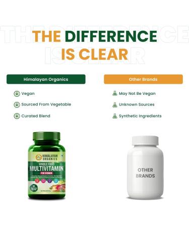 Generic Whole Food Multivitamin for Women with Vitamin B1 B2 B3 B5 B6 B7 B9 B12 C D E Calcium Magnesium Zinc | - 30 Veg Capsules - Buy Online on GoSupps.com