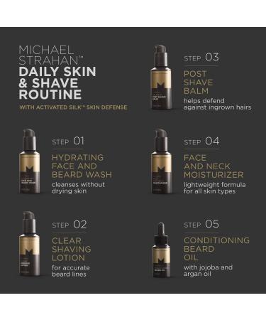 Michael Strahan Calming Post Shave Balm - Men's Grooming for Dry, Sensitive Skin | Moisturizing Aftershave Lotion - 3.4 Fl. Oz - Buy Online on GoSupps.com