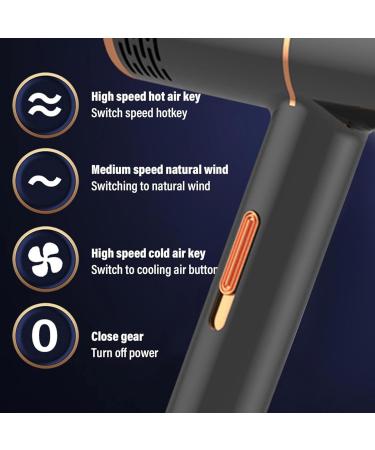 Electric Professional Hair Dryer Multi-Color Electric Hair Dryer High-Power Electric Hair Dryer High-Speed Lightweight Travel Hairdryer Home Hair Dryer 3 Mode Wet and Dry (White) - Buy Online on GoSupps.com