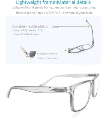 MODFANS +1.75 Reading Glasses for Men & Women - High Quality Comfortable and Stylish Eye Aid - Buy Online on GoSupps.com
