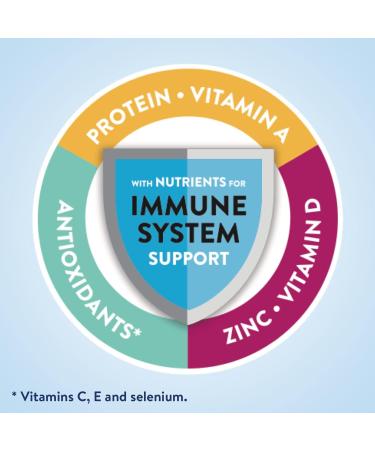 Ensure Original Nutrition Shake â€“ Meal Replacement with Immune Support, Banana Nut, 24 Count - Buy Online on GoSupps.com