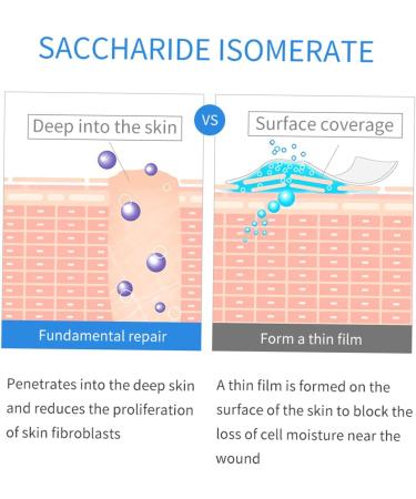 Advanced Scar Removal Gel - Skin Repairing & Tightening Ointment for Scar Marks - Effective Treatment - Buy Online on GoSupps.com