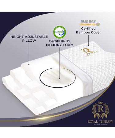 CertiPUR-US Memory Foam Cervical Contour Pillow for Neck Pain - King Size 31 x 14 x 5.1 - Orthopedic Pillow for Side Sleepers - Buy Online on GoSupps.com