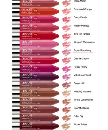 Clinique Chubby Stick Super Strawberry Lip Balm - Moisturizing Lip Colour, 1 Count - Buy Online on GoSupps.com
