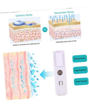 DRESSOOS Handheld Face Steamer 1pc Sprayer Hydrating Humidifier Small Humidifiers Face Steamer Mini Facial Spa Steamer L8 - Buy Online on GoSupps.com