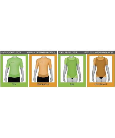 O'Neill Girl's Premium Skins UPF 50+ Rash Guard - Fresh Mint/White - Size 12 - Buy Online on GoSupps.com