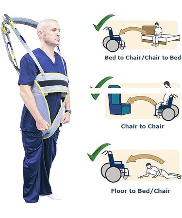 Transfer Nursing Sling Winter Lift Slings Belt Lift Sling Dress Toileting Access Padded Sling with Headrest for Transfer The Paralyzed Disabled - Buy Online on GoSupps.com