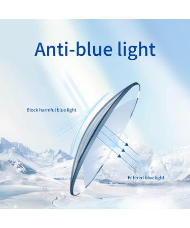 Shop IUUI 5 Pairs Reading Glasses - Blue Light Blocking UV Protection Stylish Computer Readers for Men & Women - Bright Black 2.0x Magnification - Buy Online on GoSupps.com