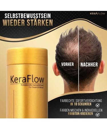 PREMIUM poudre capillaire pour paissir les cheveux - cheveux pleins en 30 secondes - fibres capillaires pour camoufler les cheveux clairs et les zones chauves - 28g (brun clair) - Buy Online on GoSupps.com