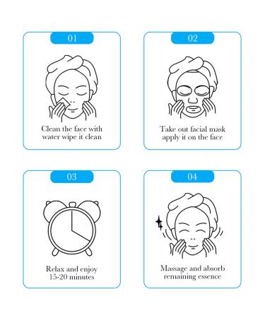 BIOAQUA 3 Step Facial Mask Set - Amino Acid Cleanser Essence Lotion & Aloe Vera Anti-Aging Face Masks (5 Pack - Buy Online on GoSupps.com