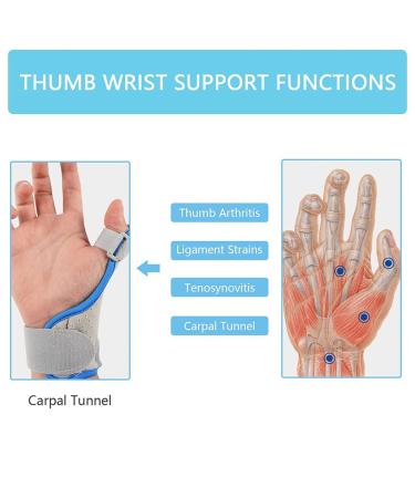 Keenso Thumb Splint Brace - Reversible Wrist & Thumb Support for Trigger Thumb (Green) | International Shipping Available - Buy Online on GoSupps.com