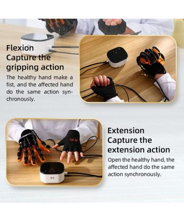 Robot Gloves for Hand Rehabilitation Self-Training Finger Rehabilitation Device Functional Hand Splint for Stroke Hemiplegia Trainer LeftHand-XL - Buy Online on GoSupps.com