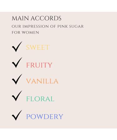 Scented Body Oils for Women - Roll On Fragrance Samples Travel Size Perfume Vacation Essentials & Purse Accessories 10 ml (Pink Sugar) - Buy Online on GoSupps.com