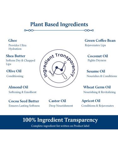 Blue Nectar Shubhr Coffee Lip Balm | Ayurvedic & Paraben Free | Moisturizes Dry Lips & Brightens | 100% Natural with 10 Herbs (0.52 oz - Buy Online on GoSupps.com