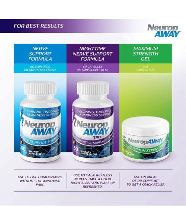 NeuropAWAY PM Nighttime Nerve Support Formula - Relieve Nerve Discomfort & Burning Sensation in Fingers, Hands, Toes & Feet - Patented 60 Capsules - Buy Online on GoSupps.com