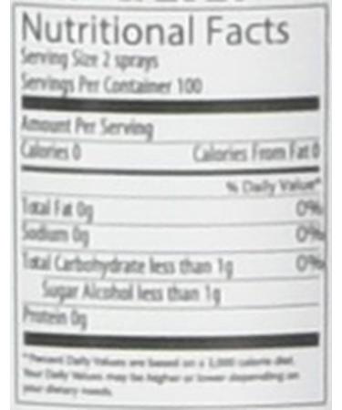 Pill Glide Spray - 1oz - Strawberry Flavor | Easy Swallowing Solution - Buy Online on GoSupps.com