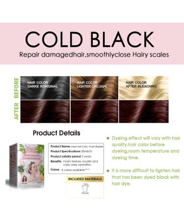 Retro Red Instant Shampoo Hair Color Shampoo for Men and Women - Lasts 30 Days Retro Red 3 in 1 Hair Dye (Retro Red) - Buy Online on GoSupps.com