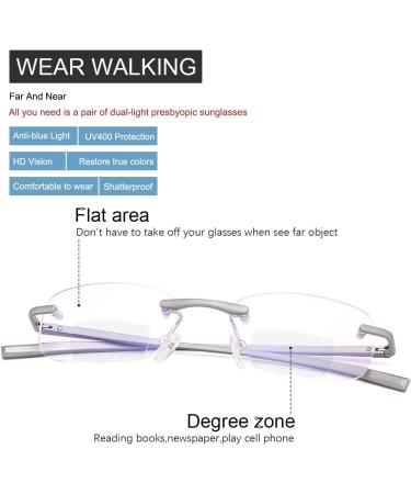 Randlos Bifocal Reading Glasses - Blue Light Blocking Vintage Design for Men & Women 1.50x Magnification Spring Hinges Titanium Alloy - Perfect for Near & Far Presbyopia - Buy Online on GoSupps.com