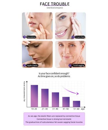 Bestselling Beauty Invisible Face Lifting Tape Set: 40-Piece V-Shaped Design for Double Chin Neck Firming and Tightening - Essential Skincare Tools for a Youthful Glow Perfect Regalo para Mujer - Buy Online on GoSupps.com