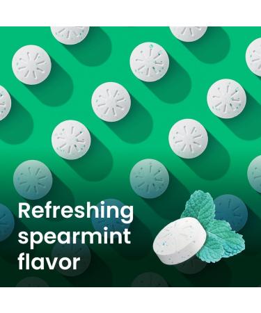 Neuro Energy & Focus Mints - Sugar Free Breath Mints with 40mg Natural Caffeine B Vitamins & L-Theanine - Vegan Brain Supplement for Exercise Study & Daily Focus - Spearmint 90 ct 90 Count (Pack of 1) Spearmint - Buy Online on GoSupps.com