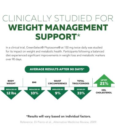 SoActive Green Tea Extract - Clinically Proven Green Tea Phytosome - 200% Better Absorption & Effectiveness - Clinically Validated Dose - Supports Metabolism & Weight Management - 60 Capsules - Buy Online on GoSupps.com