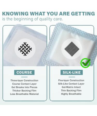EVERLIT Super Absorbent Wound Dressing - Nonstick Surgical Gauze Pad for Heavily Exuding Wounds | Large Sterile Non-Adhesive Bandage | Pack of 10 (4x8) - Fast Healing & International Shipping - Buy Online on GoSupps.com