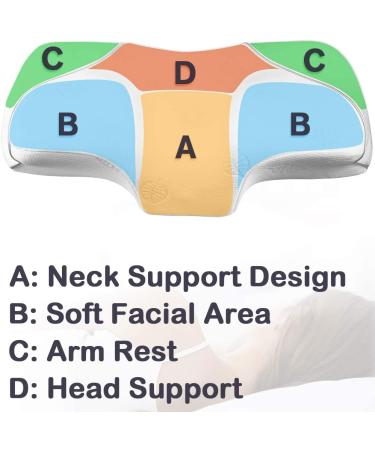 Cervical Memory Foam Contour Pillow for Neck Pain Relief - Orthopedic Support for Side, Back, and Stomach Sleepers - Includes Replaceable Pillowcase - Buy Online on GoSupps.com