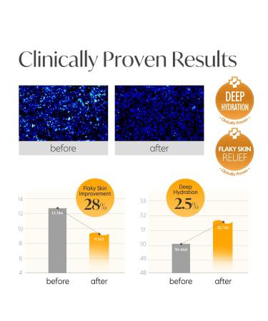 d'Alba Italian White Truffle First Spray Serum (Vegan) - Glowy Hydrating Face Mist for Radiant Skin - Buy Online on GoSupps.com