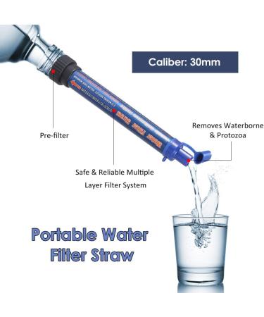 Lixada Outdoor Water Filter System - Ultrafilter Straw for Camping Travel Hiking & Fishing | Emergency Survival Gear - Army Green - Buy Online on GoSupps.com