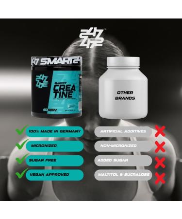 Micronized Creatine Monohydrate Powder Creapure Creatine Supplement Unflavored Muscle Growth Energy & Cognitive Support* 5g per Serving 60 Servings by Smart247 - Buy Online on GoSupps.com