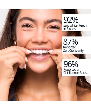 Expertwhite Max+ Teeth Whitening Strips 28 Strips (14 Treatments) 12% Hydrogen Peroxide Enamel Safe Sensitive-Teeth Formula Mint Flavor - Buy Online on GoSupps.com
