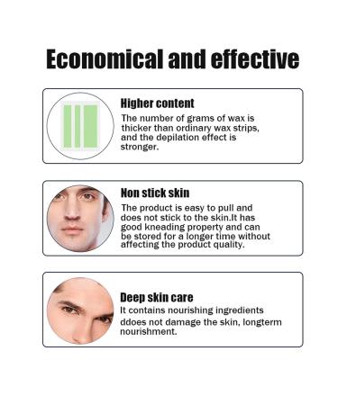 30 Tackable Beeswax Hair Removal Strips - Facial Wax Strips for Men | Effective Ingrown Hair Solution | International Shipping - Buy Online on GoSupps.com