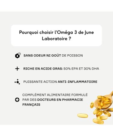 Omega 3 Wild Fish Oil 1500mg 90 Capsules High Concentration of EPA and DHA Sustainable Fishing Heart Vision & Brain Formulated by Pharmacy Doctors The Iconics of June. - Buy Online on GoSupps.com