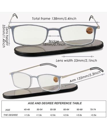 Ultra-Thin Blue Light Blocking Reading Glasses | Portable Flat Folding 1.5x Readers for Men & Women with Protective Case - Buy Worldwide - Buy Online on GoSupps.com