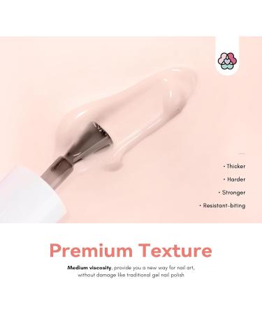 Saviland 12 Colors Builder Nail Gel Set - Nail Strengthener and Growth Gel for Thin Nails - 5-in-1 Builder Gels for Short Nail Extension - Soak Off UV LED Builder Hard Gel - Perfect Gift for Women - Buy Online on GoSupps.com