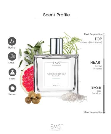 E.M5Wood Sage Sea Salt Unisex Perfume | Aromatic Musky Marine | EDP Spray for Men & Women | Strong & Long Lasting Fragrance - Buy Online on GoSupps.com