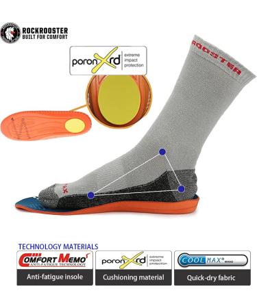 ROCKROOSTER Arch Support Anti-Fatigue Memory Fit Insoles - Blue 11-11.5 M US - Buy Online on GoSupps.com