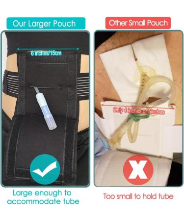 G Tube Holder Peritoneal Dialysis Catheter Belt for Adults - Black Medium (Pack of 1) - Buy Online on GoSupps.com